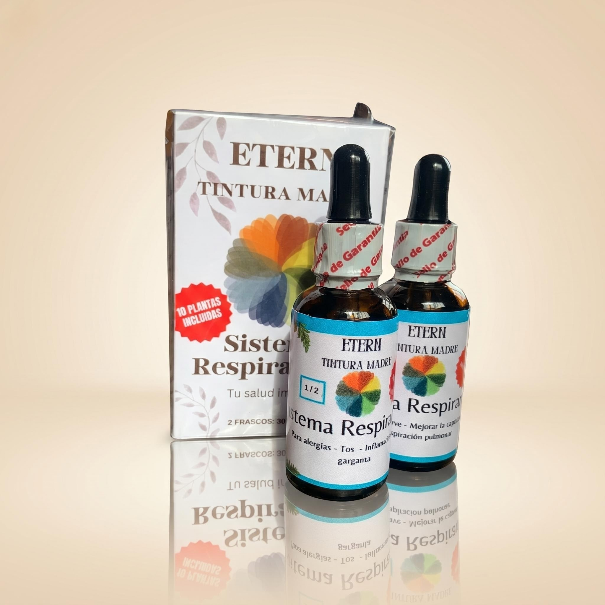 Kit Respiratorio - Doble Fórmula con 10 plantas medicinales para Alergias y Sinusitis