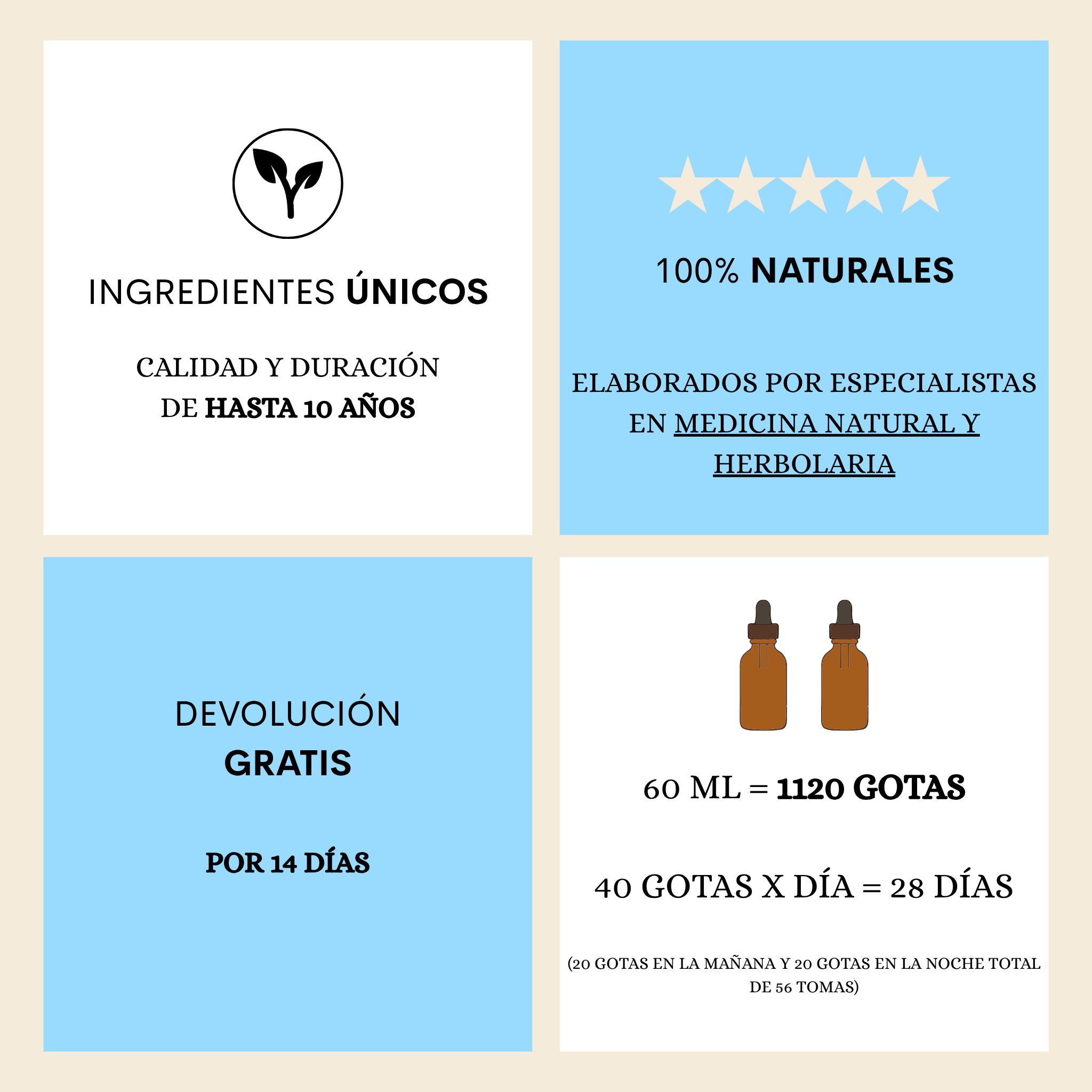 Kit Nervioso