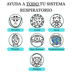 Kit Respiratorio - Doble Fórmula con 10 plantas medicinales para Alergias y Sinusitis